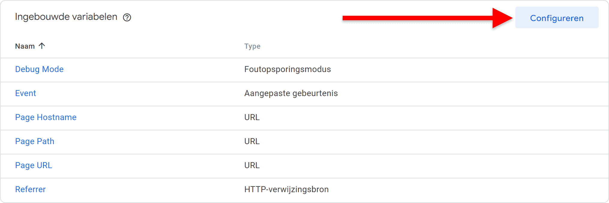 GA4 voor beginners - Events (deel 2) - 3.6.1 GA4 voor beginners - Events (deel 2) - Variabelen aanzetten - Configureren (SP)