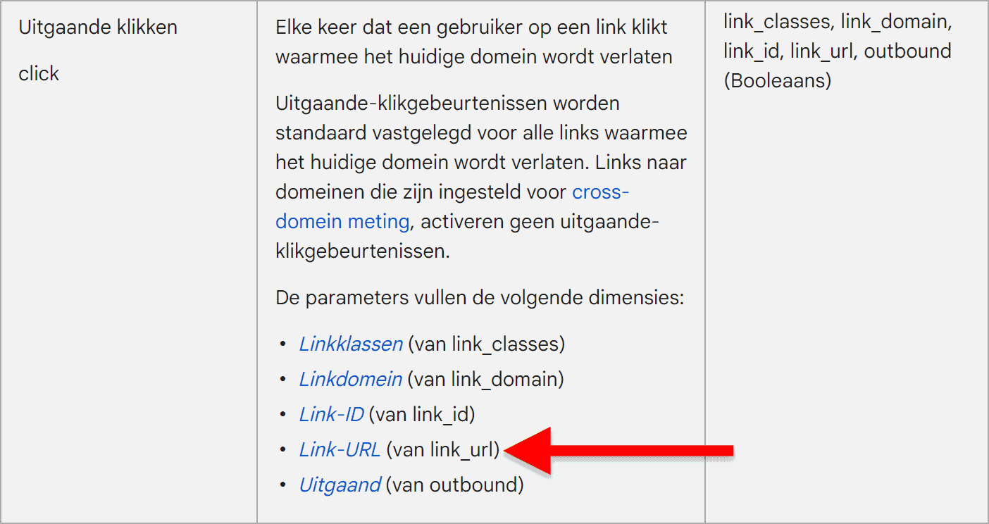 GA4 voor beginners - Events (deel 2) - 3.8.5.2.1 GA4 voor beginners - Events (deel 2) - Tag maken - Link URL documentatie (SP)