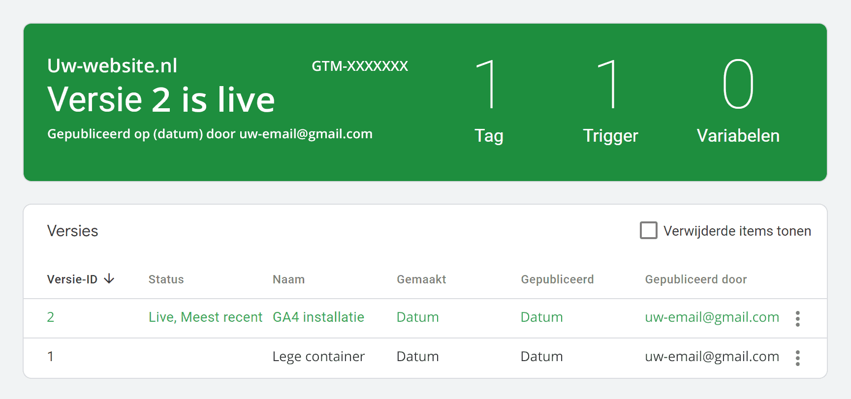 Google Tag Manager (GTM) installatie - 9.9.5 GA4 configuratie - GA4 Tag publiceren - Live (SP)