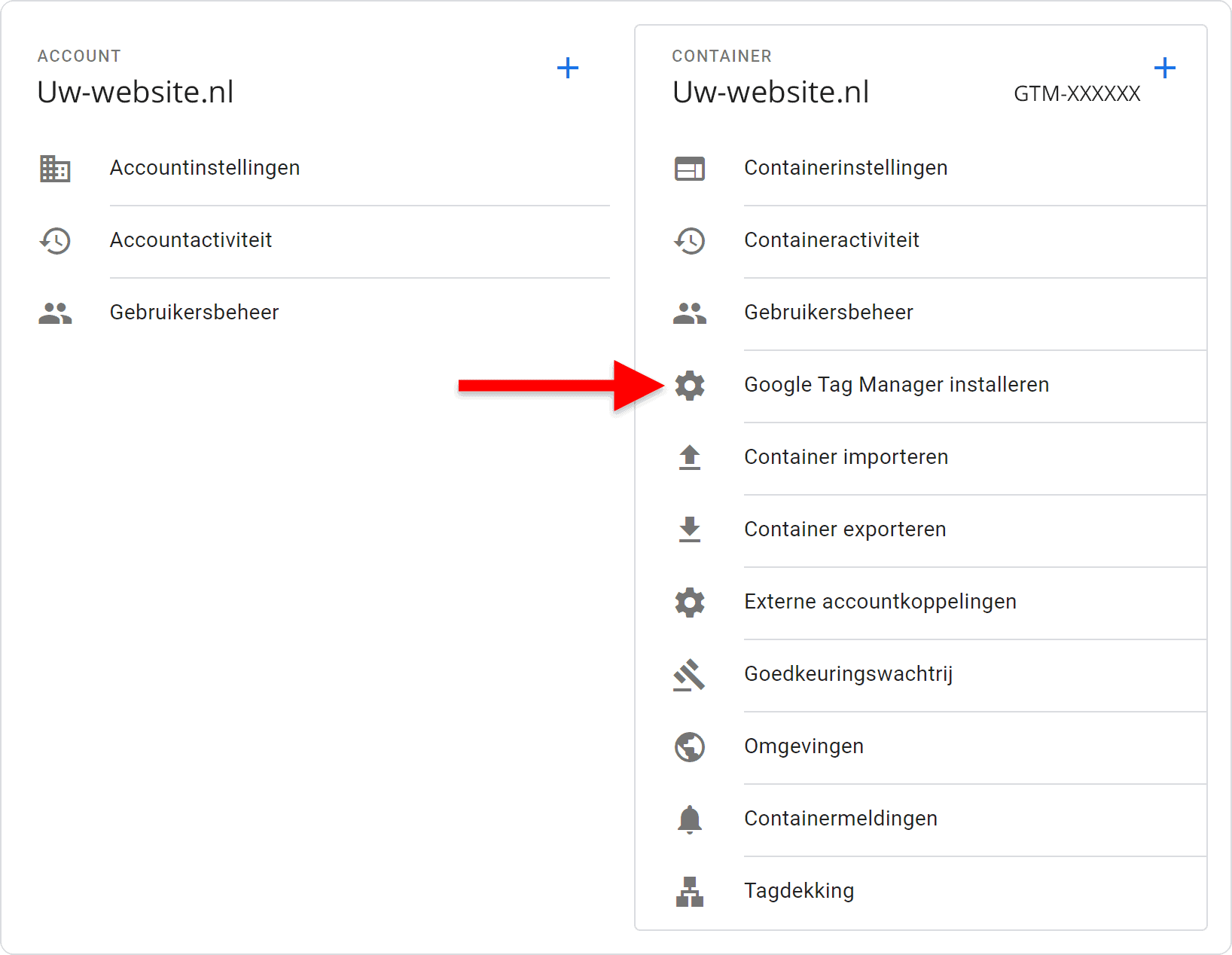 6.1 GTM code via beheer (480) - Aangepast 1 SP